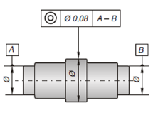 Total Indicated Reading for wafer