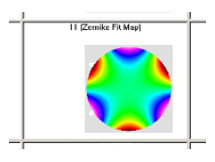 Non-Liner Thickness Deviation